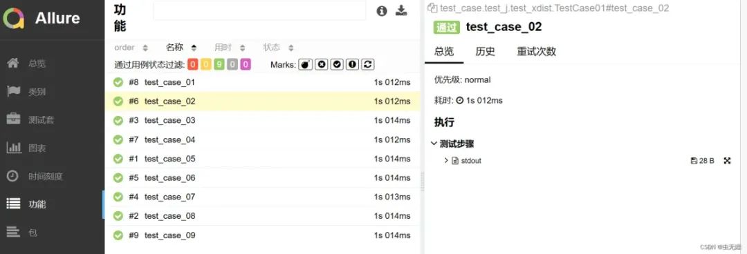 自动化测试报告样式HTMLTestRunner、BeautifulReport、HTMLReport、Allure你喜欢哪个？_pytest_26