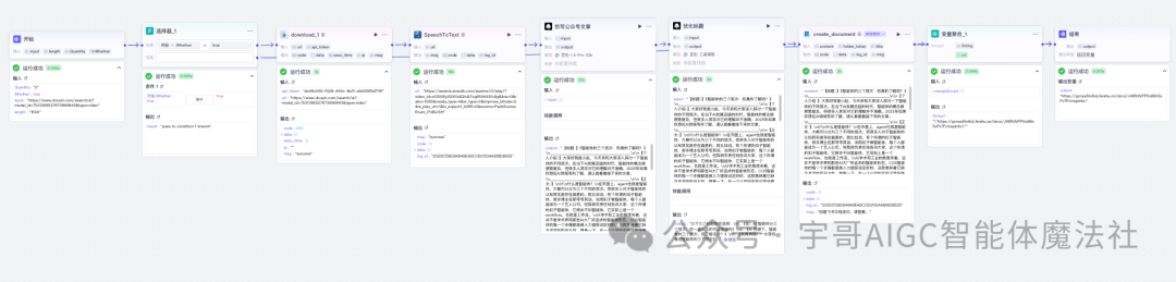 实战来了！Coze工作流一键生成公众号文章教程，手把手教你玩转AI写作！ _工作流 公众号文章