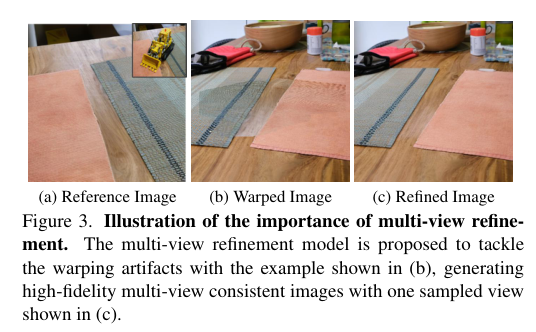 3D图像修复：IMFine: 3D Inpainting via Geometry-guided Multi-view Refinement ...