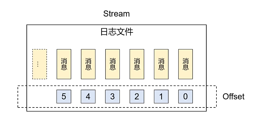 image-20241013171638560