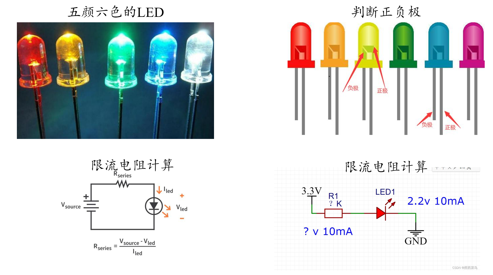发光二极管(LED)-CSDN博客
