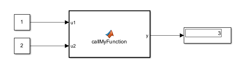 matlab function仿真结果