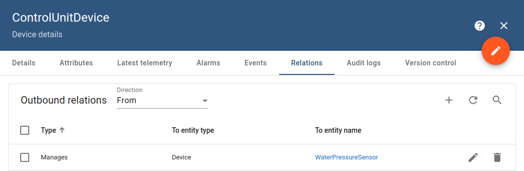 ControlUnitDevice关系