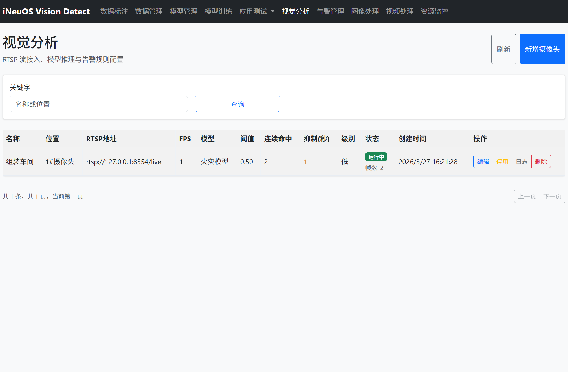 视觉分析