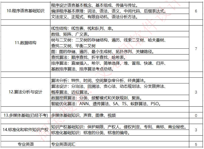 image-20240715193951808