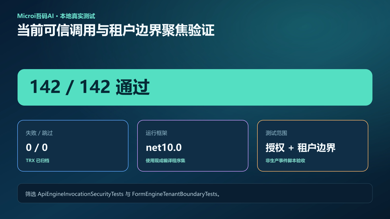 当前源码表单事件与可信调用边界142项测试证据