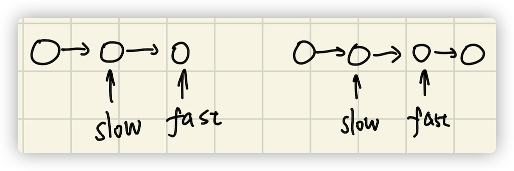 image-20220319132649105