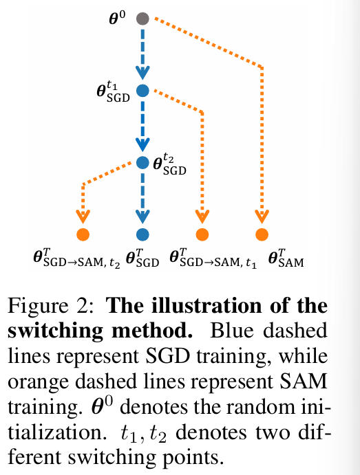 A diagram of a person's hand

AI-generated content may be incorrect.