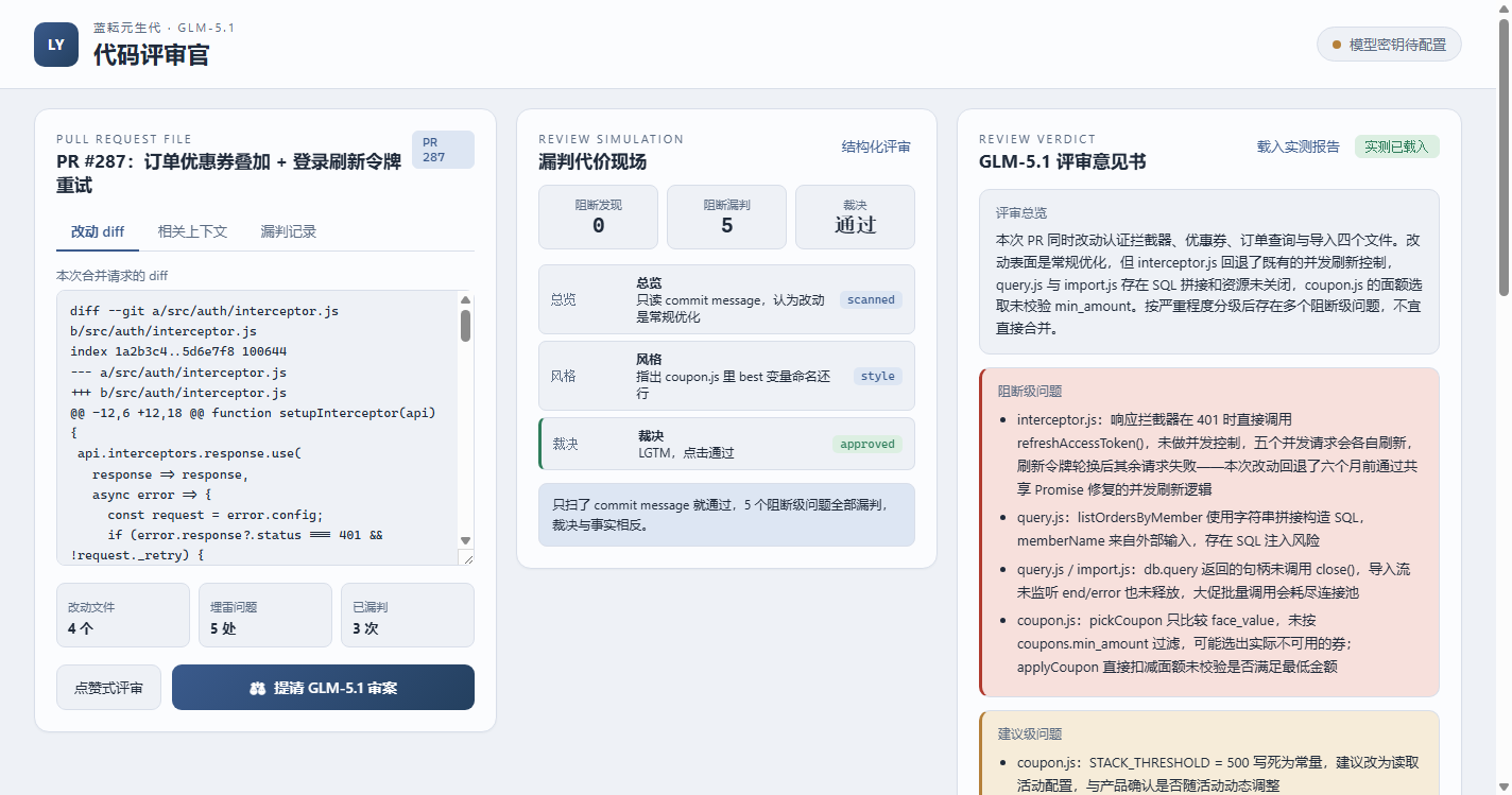 GLM-5.1生成的评审意见书