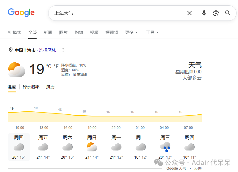 图4 谷歌搜索 上海天气 甚至不需要点击。