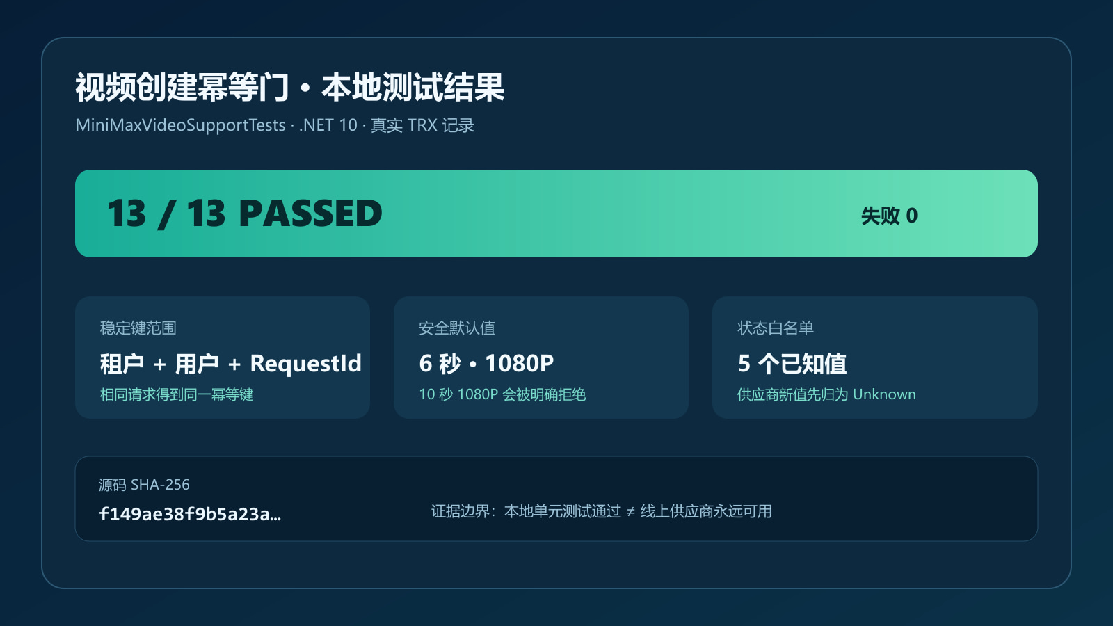 MiniMax视频支持13项测试全部通过
