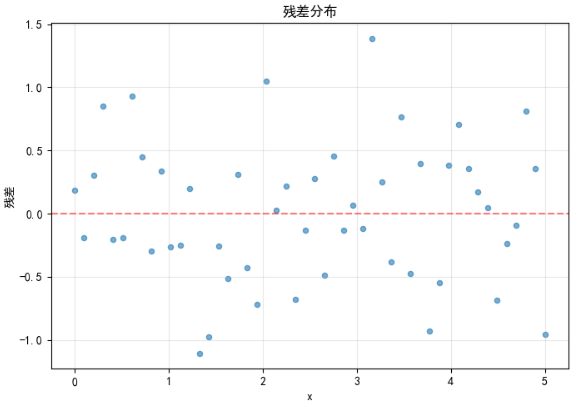 cdba9459-8cac-44cc-8a4f-1638a36e75d4.png