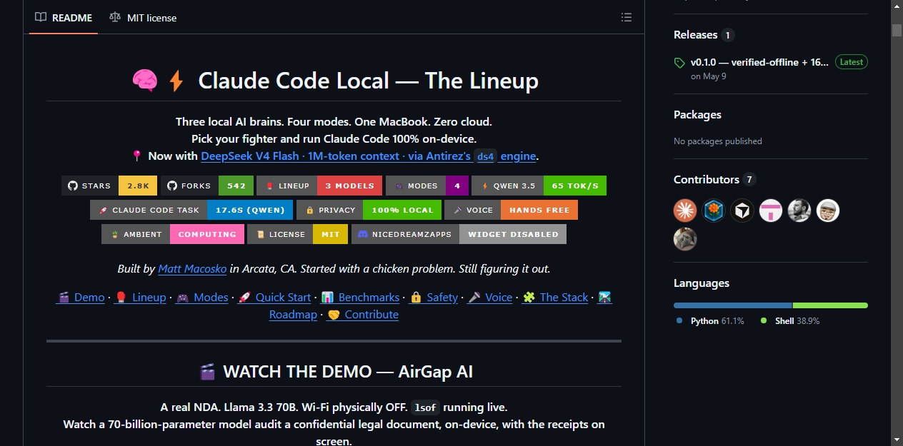 README区域截图