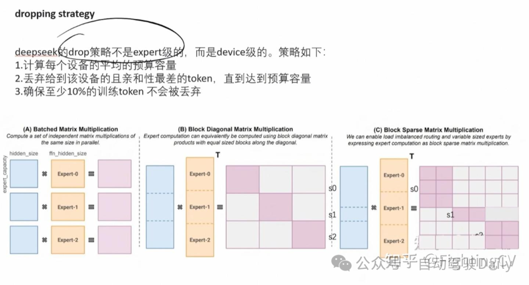 一网打尽！12种AI视觉大模型应用全解析，非常详细收藏这一篇就够了_视觉大模型有哪些