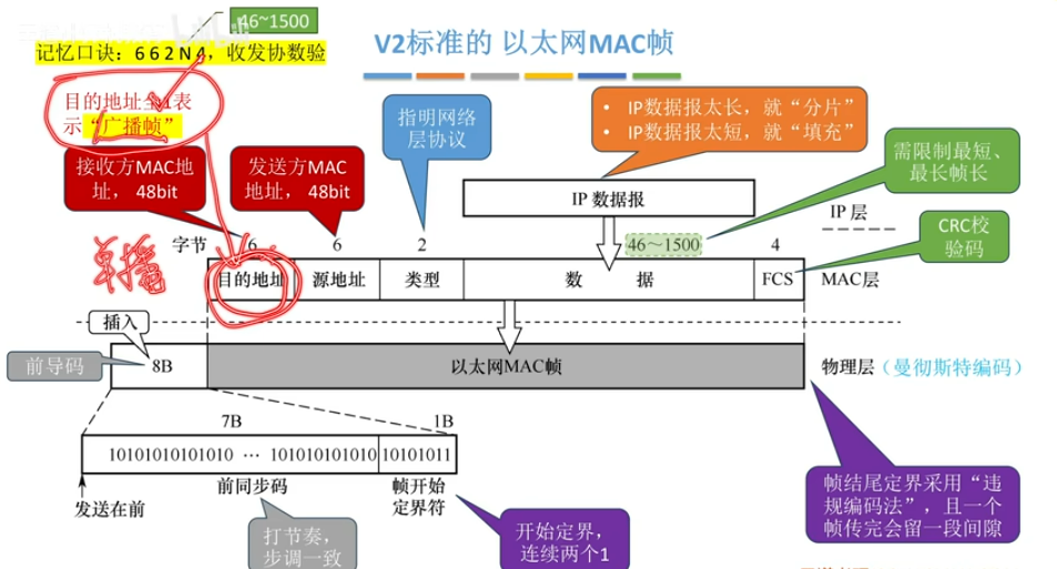 image-20250612212839503