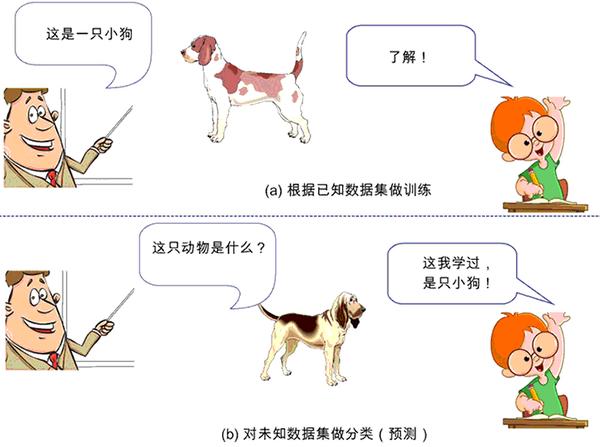 动图封面