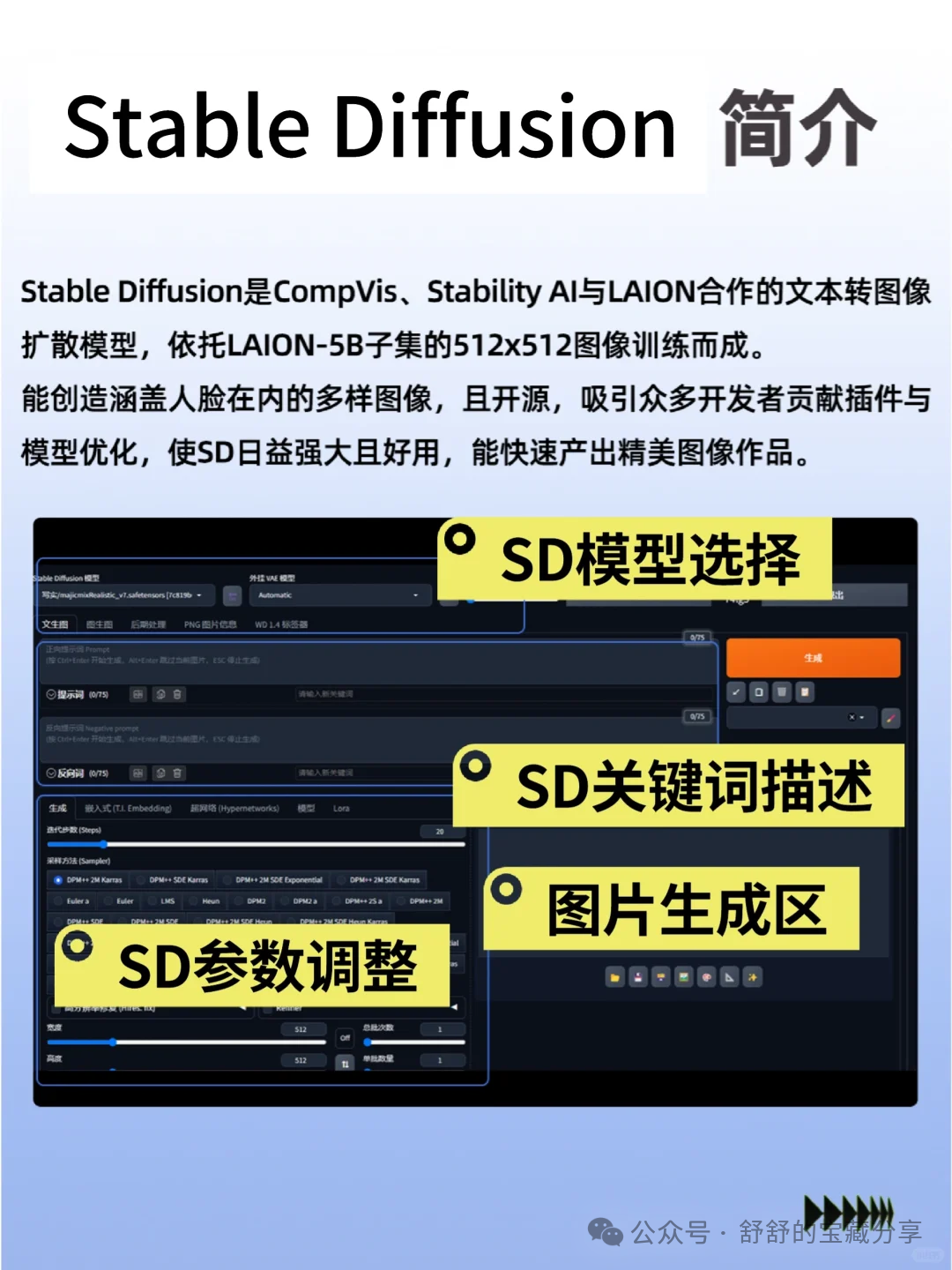 stable diffusion【win+Mac版】超详细安装教程（附stable diffusion 整合包）-CSDN博客