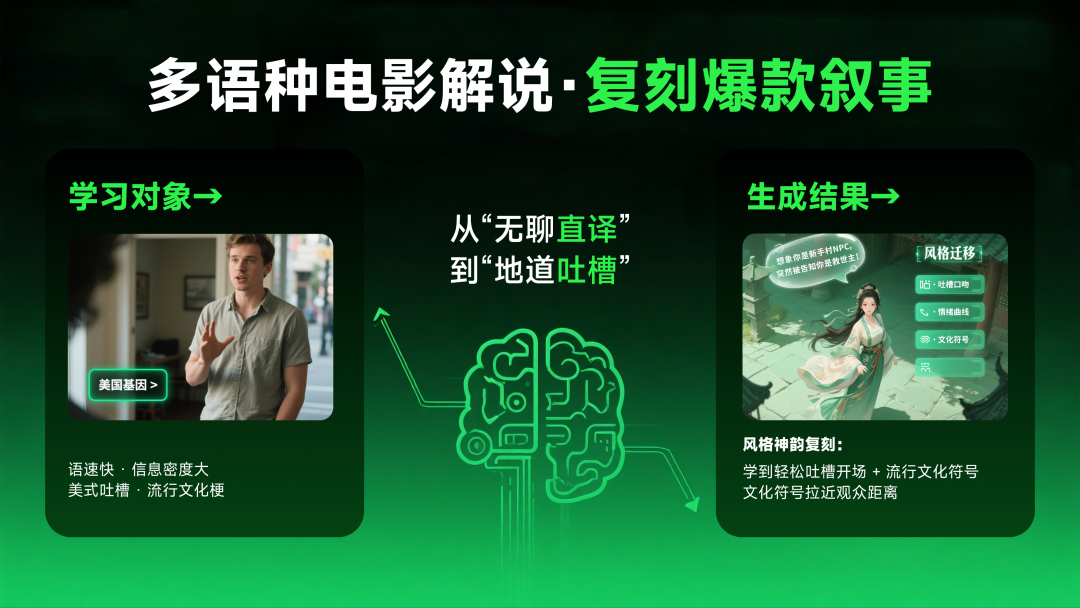 AI解说大师爆款复刻逻辑