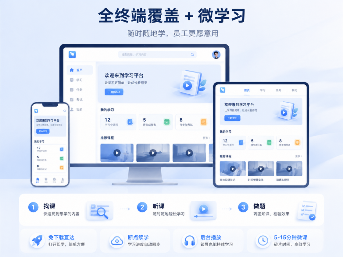 全终端学习