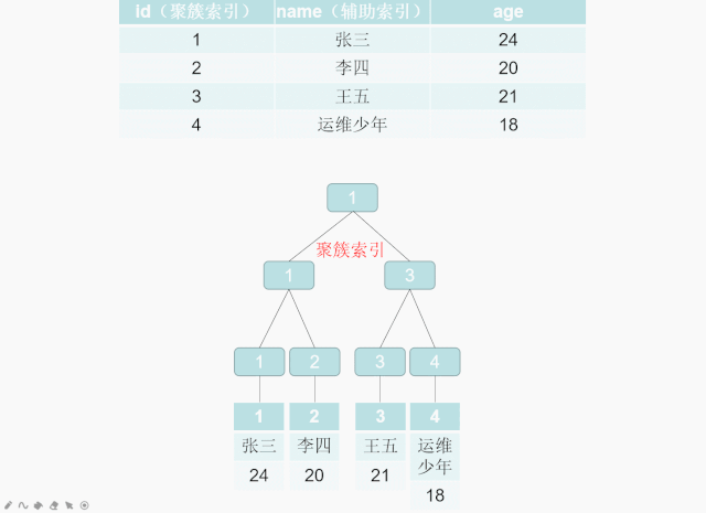 a827820b10e0e1a2970323fff845ddd1.gif