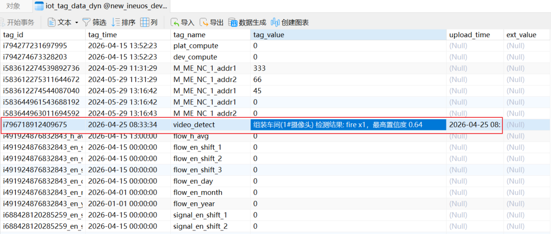 iNeuOS工业互联网操作系统无缝集成视觉分析(iNeuOS_Vision_Detect)