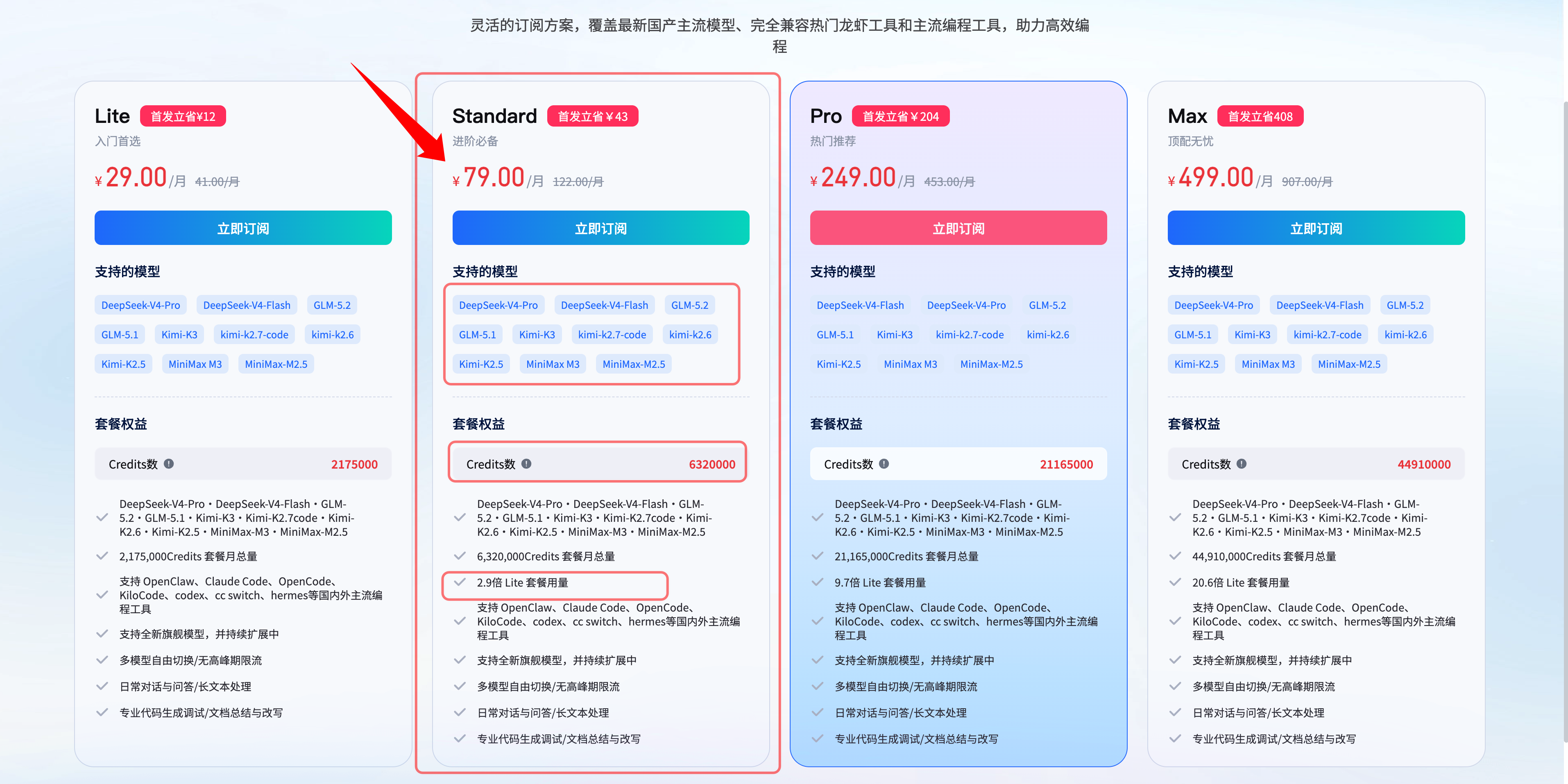 AiiOnly Token Plan 套餐与 Standard 价格
