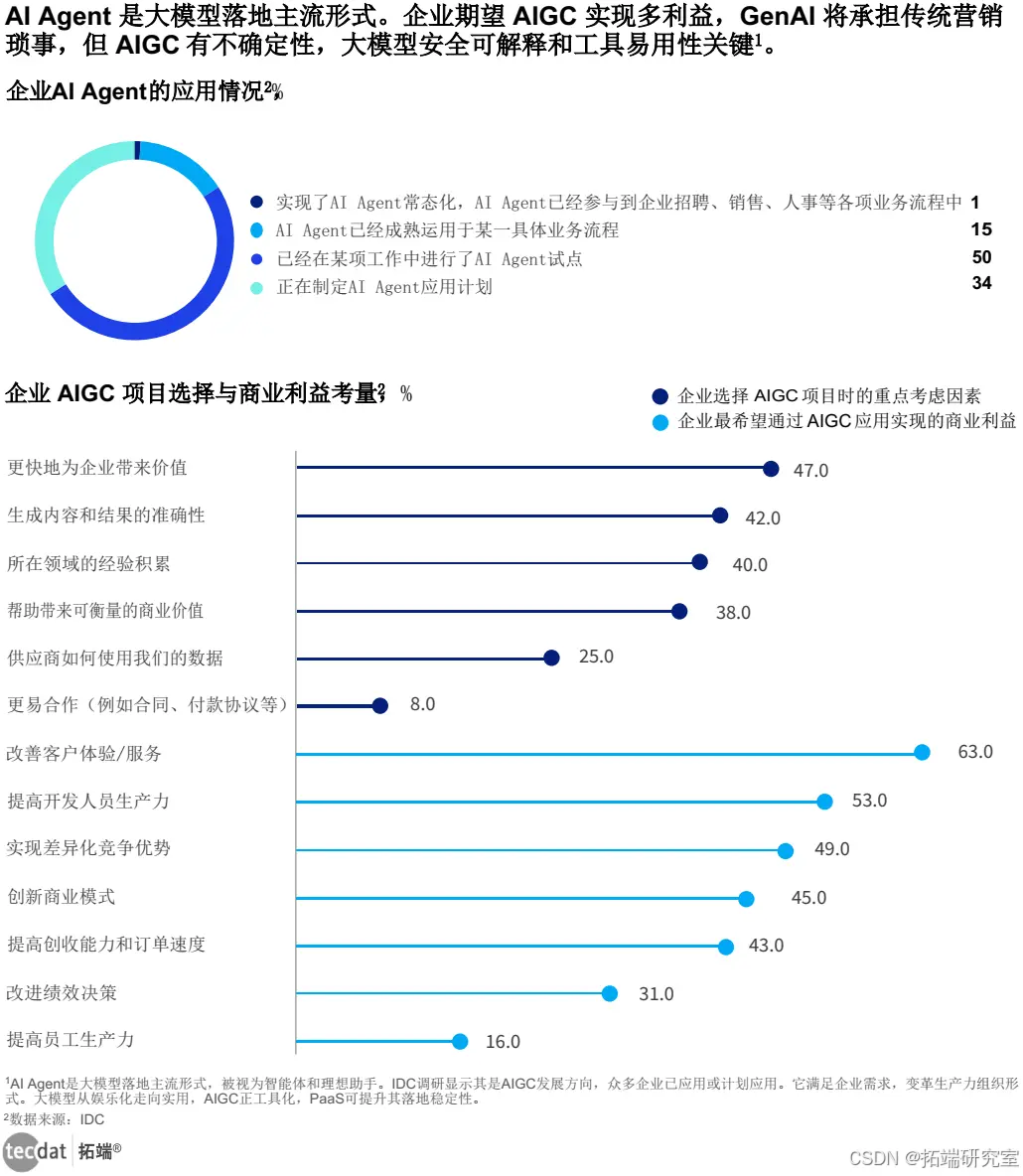 ca174bb47635497eb0af4d3fe35be54e.png ca609413b2ce6674c37e0d5da0e11bab.png