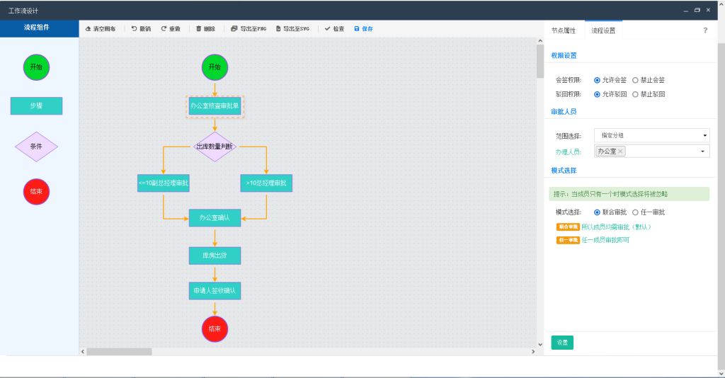 【最新版】Fastflow工作流系统源码+uniapp全开源