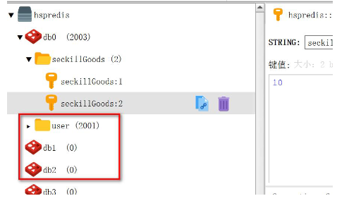 秒杀/高并发解决方案+落地实现 (技术栈: SpringBoot+Mysql + Redis +RabbitMQ +MyBatis-Plus ...