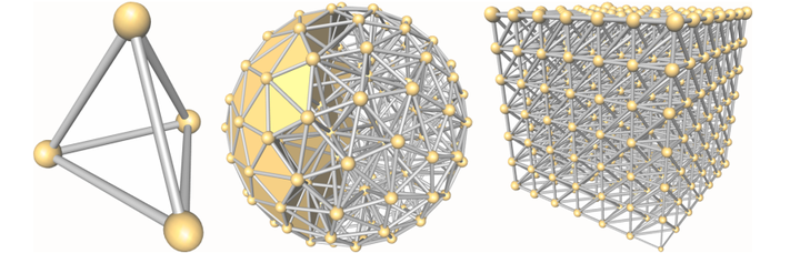 图1.四面体、球的四面体剖分，正方体的四面体剖分