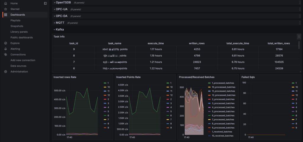 时序数据库 TDengine 在京能集团电化学储能电站的应用与实践 - TDengine Database 时序数据库