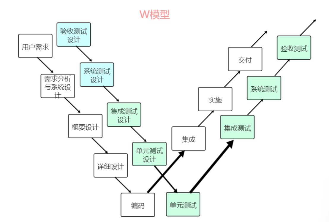 image-20250307210419687