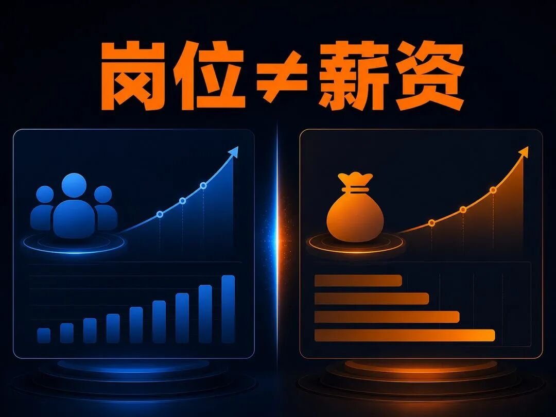 AI智能体岗位需求、薪资涨幅与技能溢价的三层数据