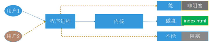 image-20250731004157059