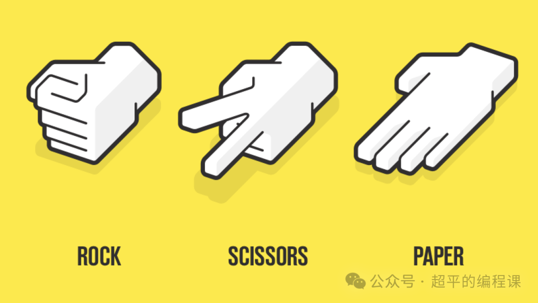 Rock Paper Scissors Wallpapers - Top Free Rock Paper Scissors ...