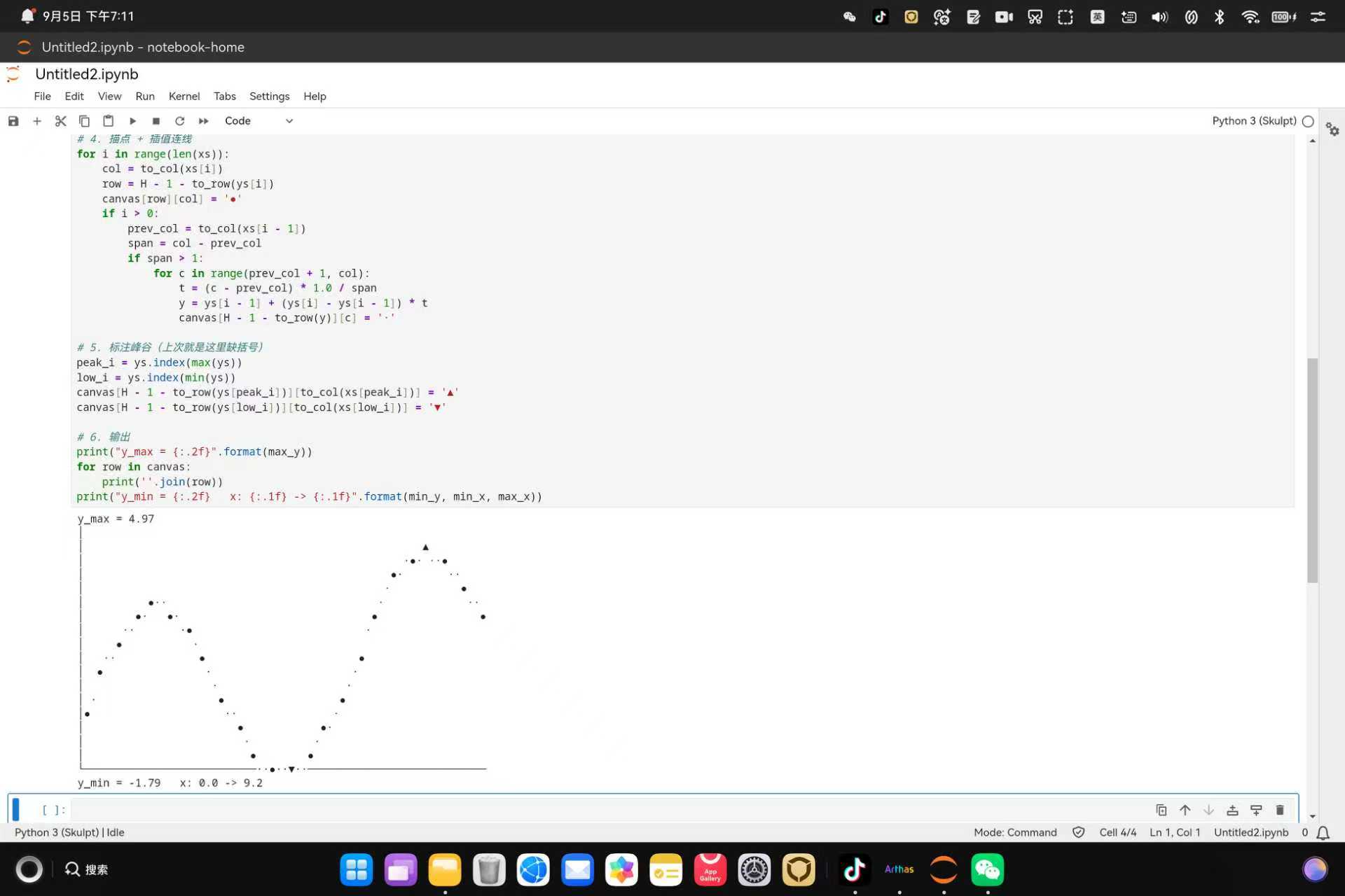 纯标准库 ASCII 折线图在 notebook 里完美渲染：sin 波 + 缓慢上升趋势，y 轴 │、x 轴 ─、数据点 ●、插值连线 ·、峰值 ▼、谷值 ▲，y_max=4.97 / y_min=-1.79 / x: 0.0 → 9.2