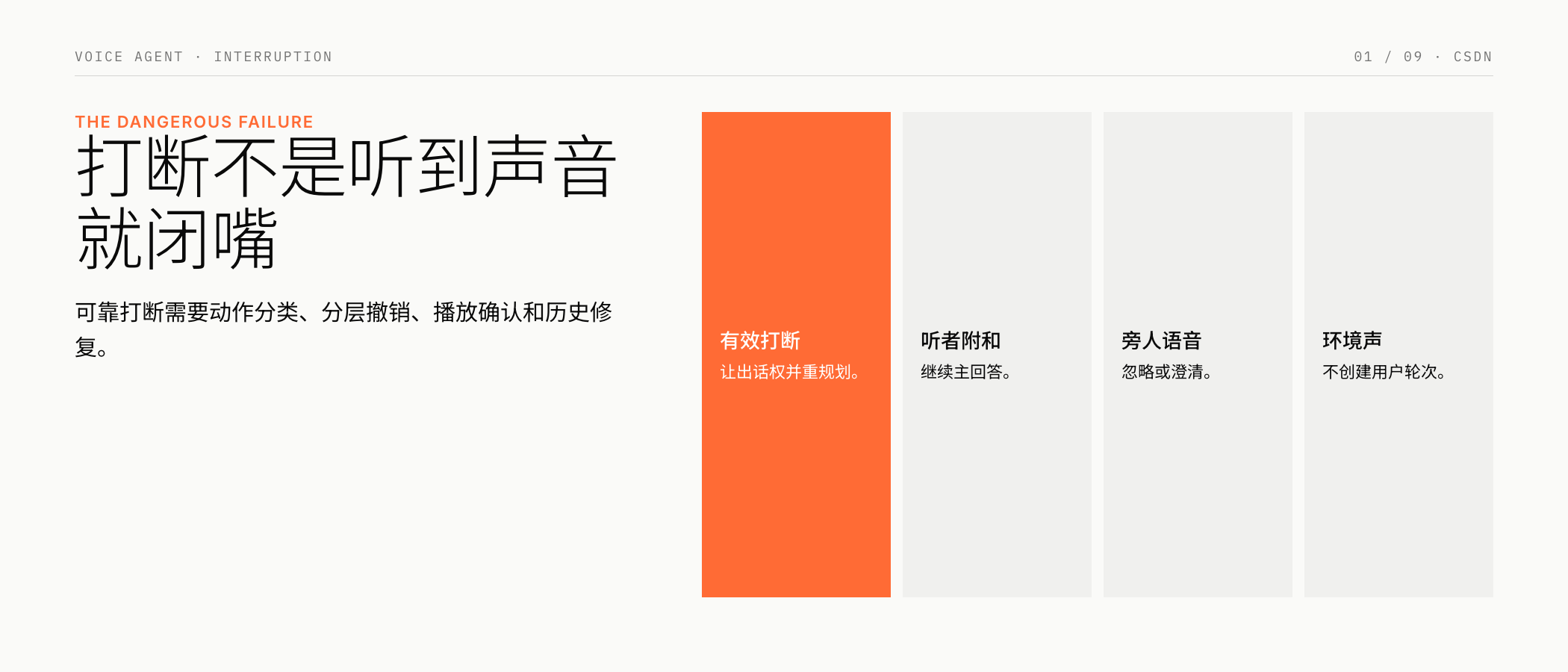 可靠打断与话权状态收敛封面