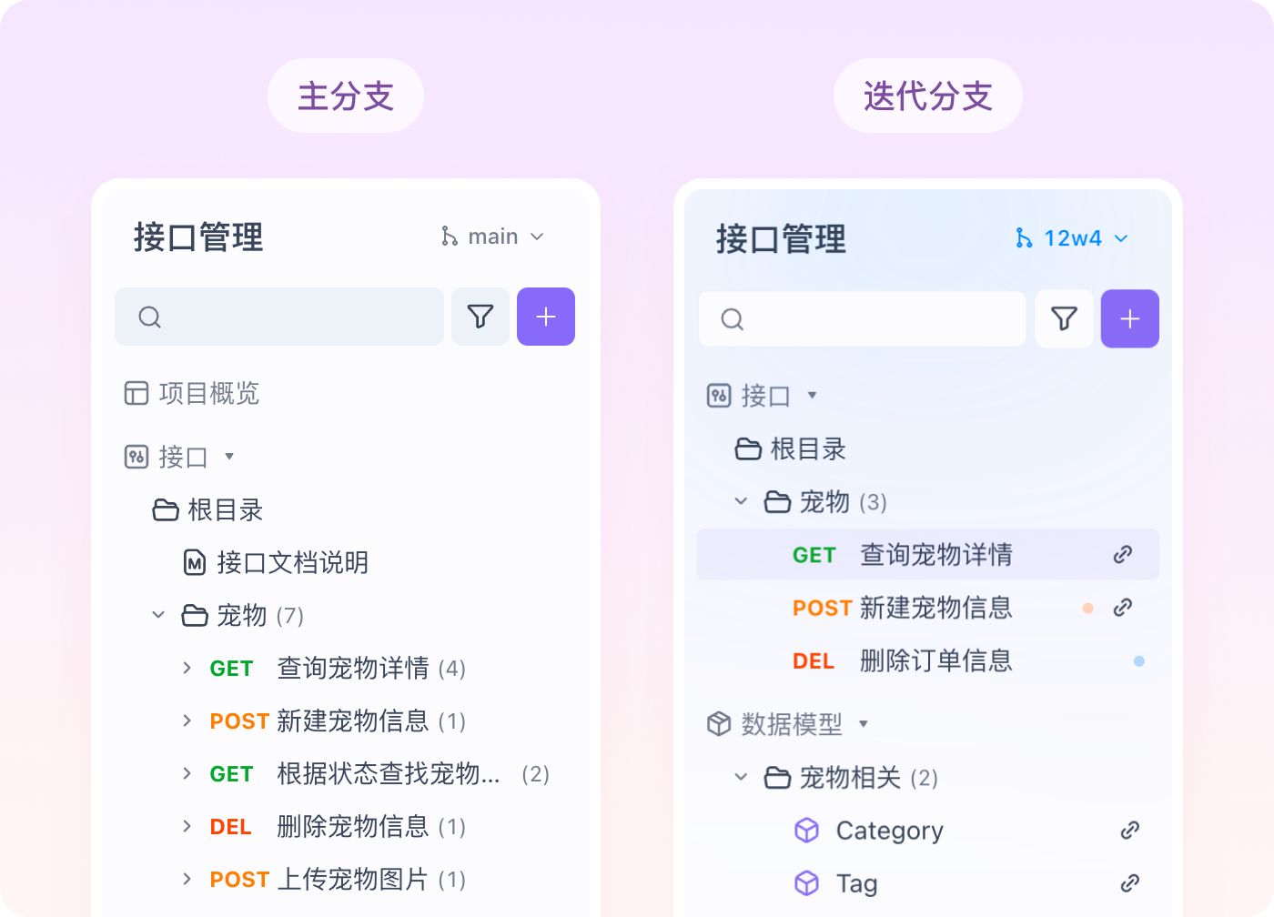 API 接口调试工具