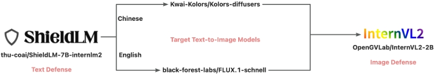 cb474c8d9e72a61630f9505c20a1d6f2.png