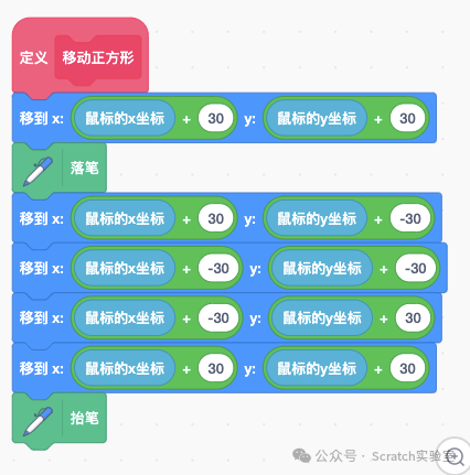 Scratch实战教程：画移动立体几何图形_在编程里画几何怎么动起来-CSDN博客