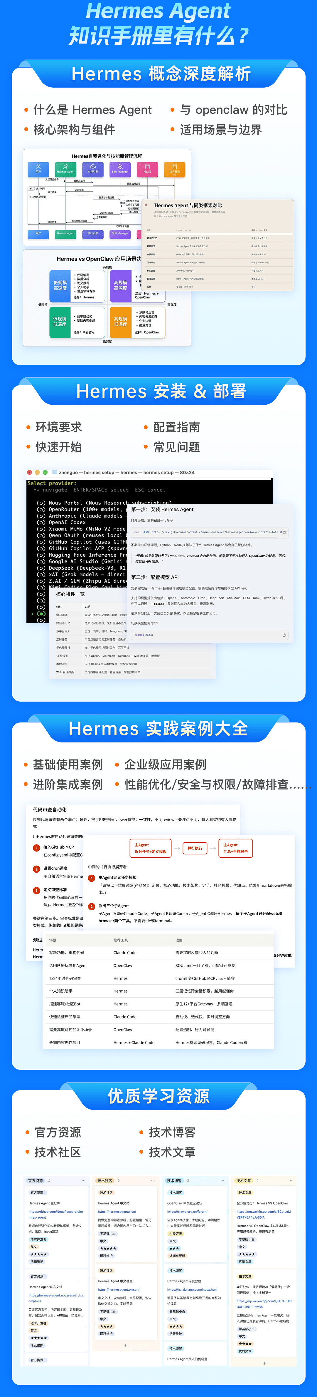 Hermes Agent 超详细上手指南，养马不求人！-CSDN博客