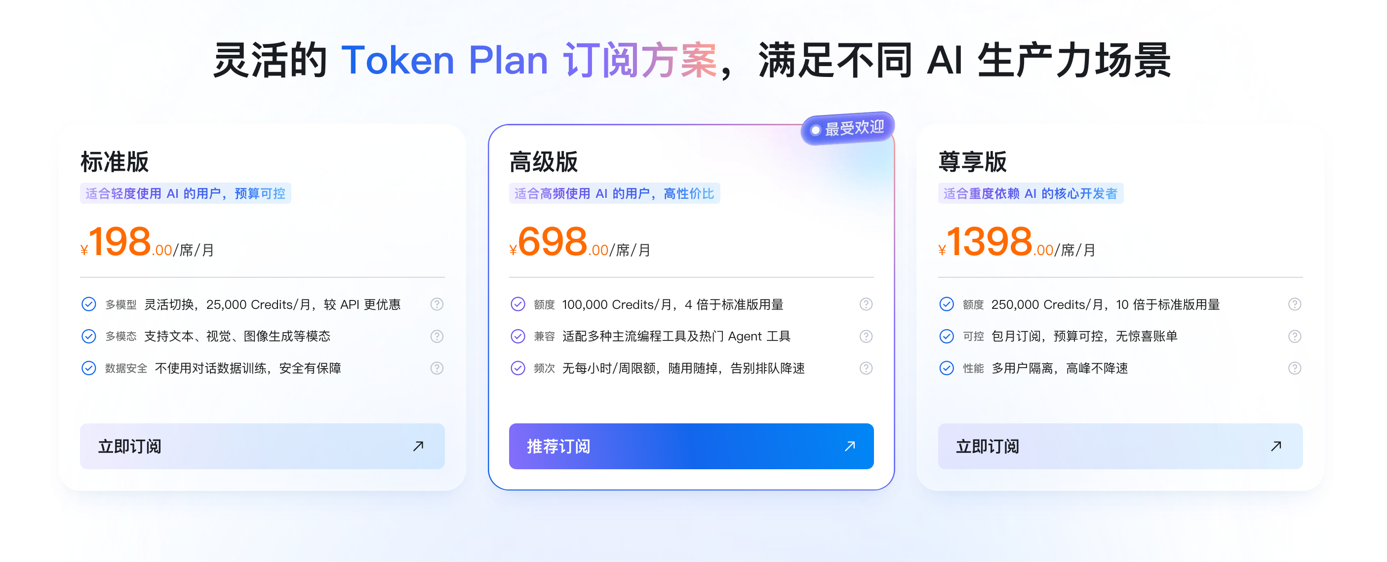 tokenplan2.png