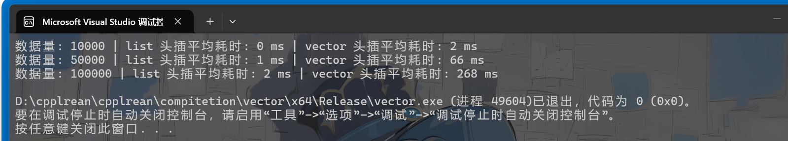 测试环境:Windows + MinGW g++ 15.2.0,编译参数 -std=c++11 -O2 -DNDEBUG,每组运行 5 轮取平均。