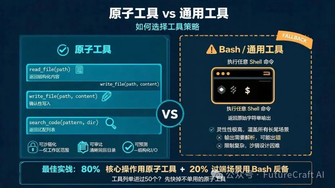 原子工具 vs 通用工具:如何选择工具策略
