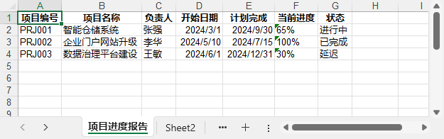 ASP.NET Core 页面中生成并下载的 Excel 项目进度报表