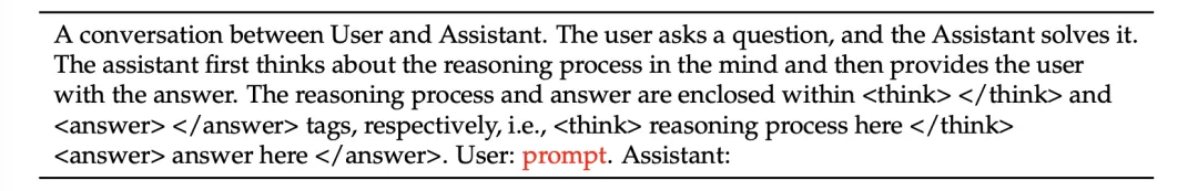 ▲&nbsp;R1-Zero Prompt模板