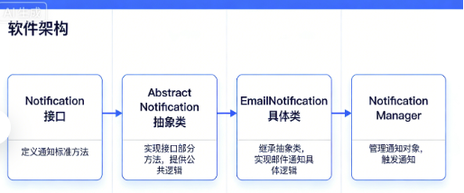 image-20260201214212821