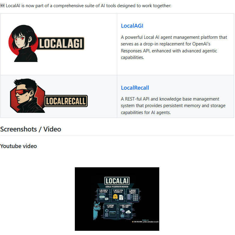 LocalAI 项目介绍图