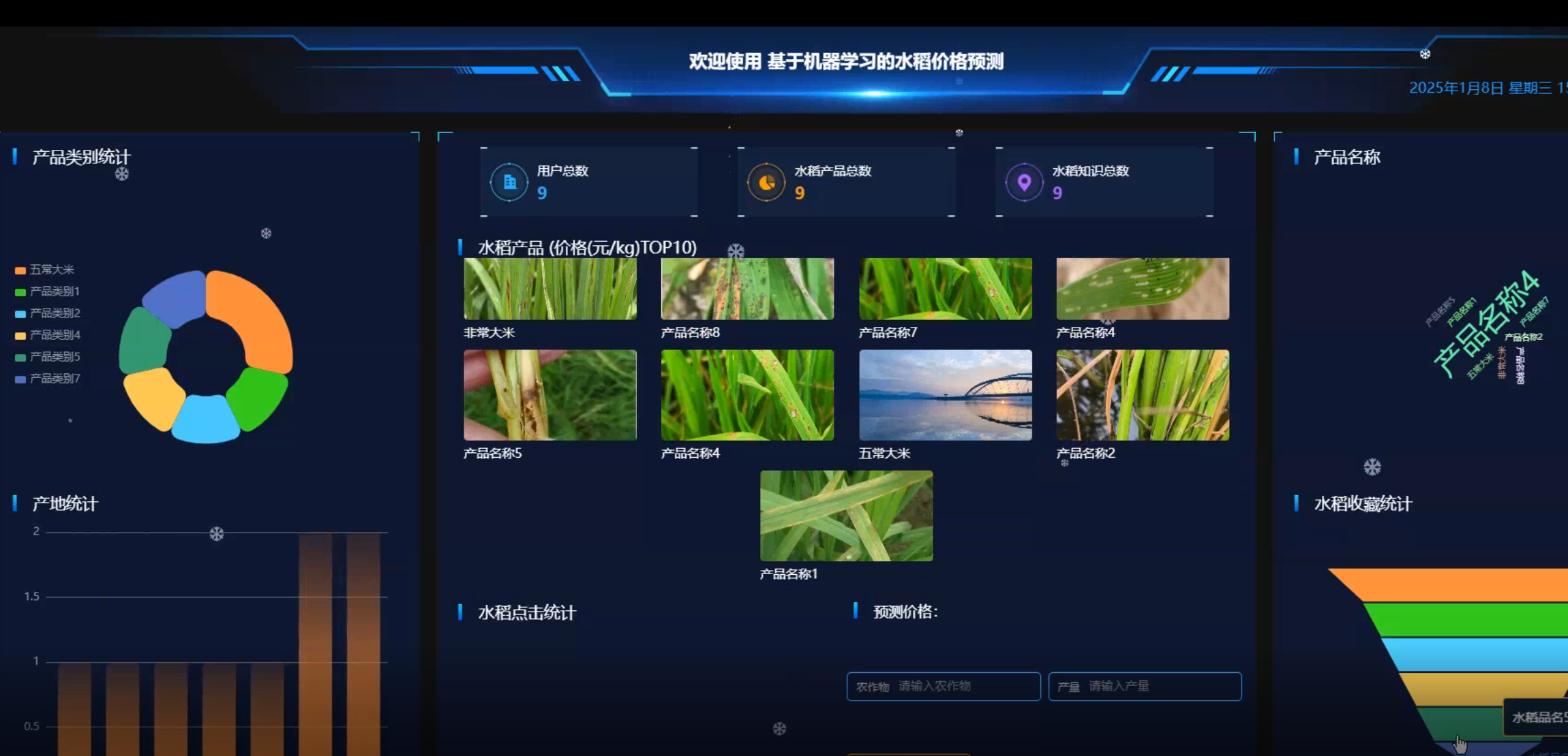 数据统计.png