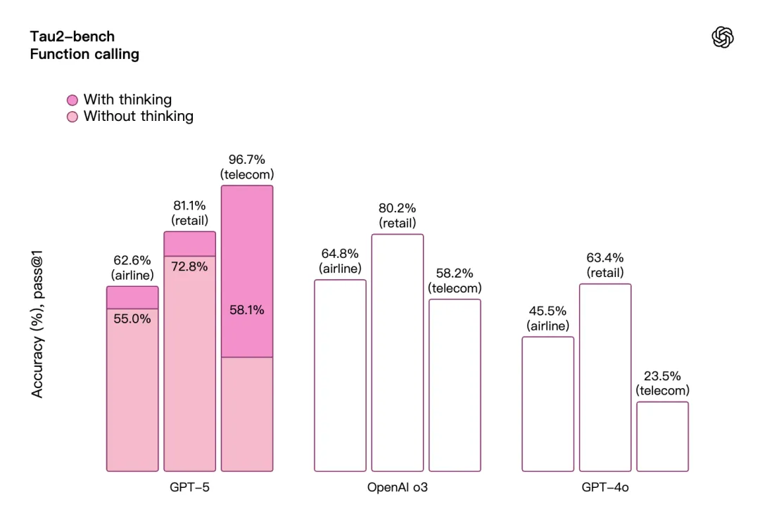 chart (5).png